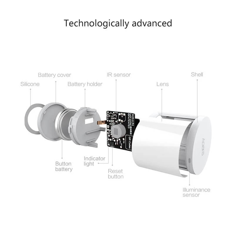 Aqara Motion Sensor Smart Huma - огляд і ціна Xiaomi Hub Mijia Hub
