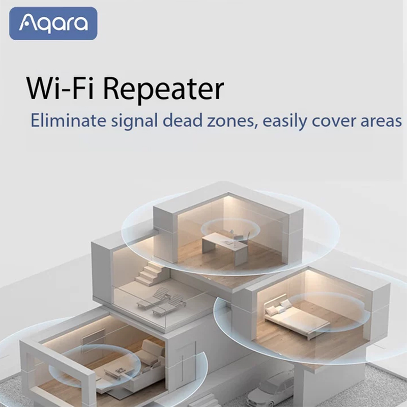 Aqara Hub E1 Mini USB Powered  - огляд і ціна Xiaomi Hub Mijia Hub