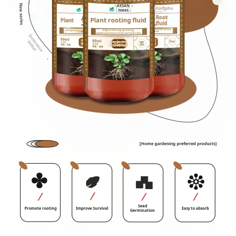 Fast Plant Rapid Rooting Agent - огляд і ціна Root Stimulator Liquid